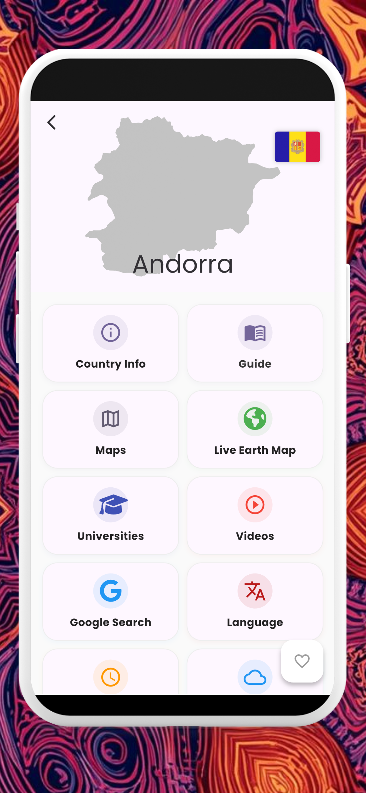 All Country Travel Guide screenshot 4