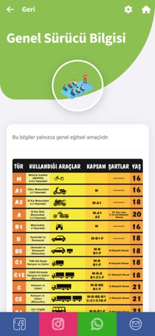 Tekkeköy Sürücü Kursu iPhone screenshot