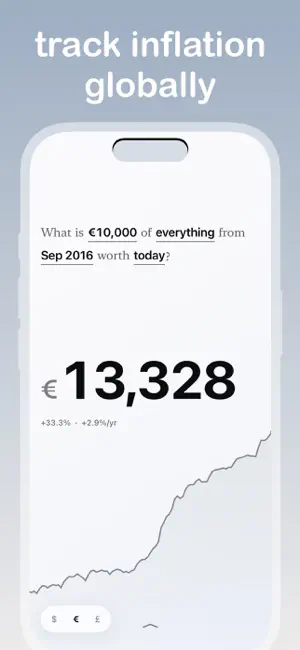 PriCal: Inflation Calculator screenshot 4
