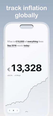 PriCal: Inflation Calculator Screenshot 4 of 5