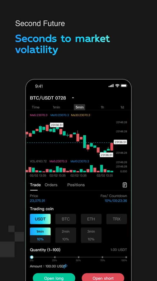 #7. UZX.com (iOS) Av: Universal Zone Exchange Limited