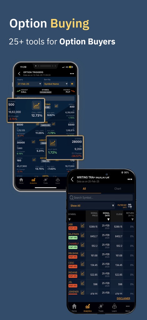 Quantsapp Option Trading India - quantsapp-option-buying-tools-analytics