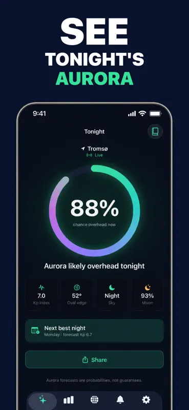 Aurora Australis Forecast screenshot 1 of 6