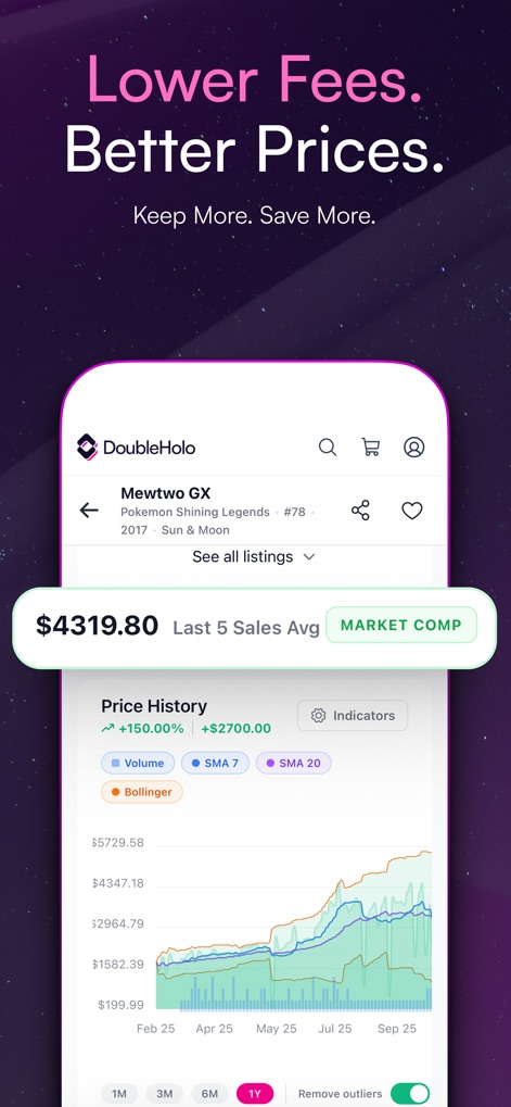 Double Holo: Card Marketplace - This tool offers transparent pricing with the 'Last 5 Sales Avg' and robust 'Price History' charts, complete with advanced indicators like SMA and Bollinger Bands.