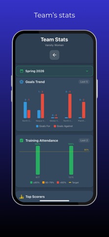 TaktBoard Pro Screenshot 6 of 10