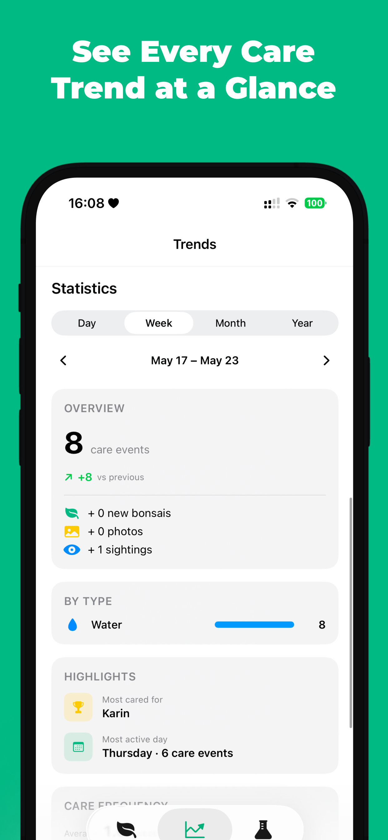 Bonsai: Care & Growth Journal