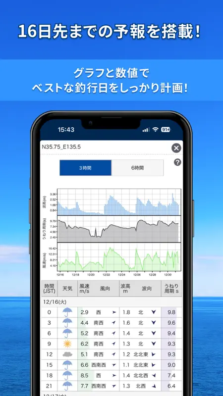 海快晴 海専門の気象情報サービス screenshot 6 of 7