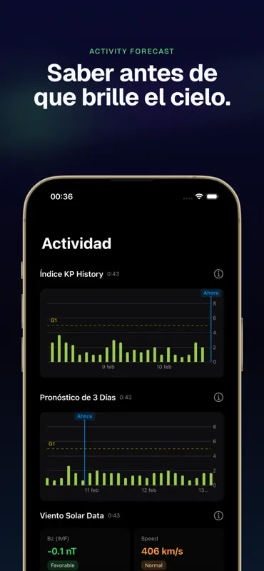 Pronóstico de Auroras screenshot 5 of 9