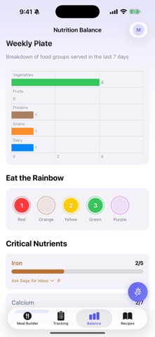 Tiny Tastes Tracker Screenshot 3 of 10