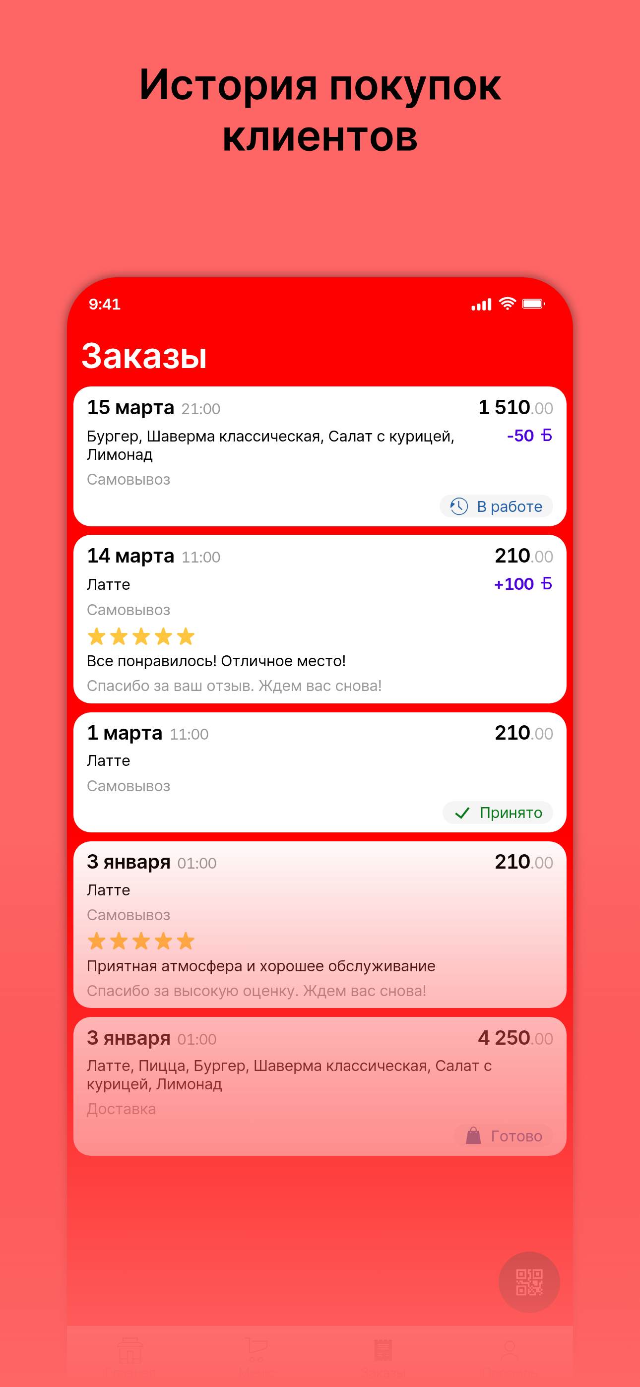 Аппетитус