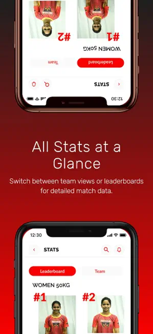 SWEN: Pro Panja League App iPhone screenshot 5