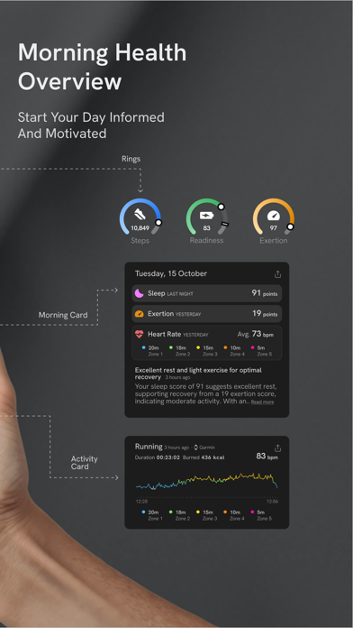 fitMetrics: Health Tracker iPhone screenshot 4 - Health & Fitness app