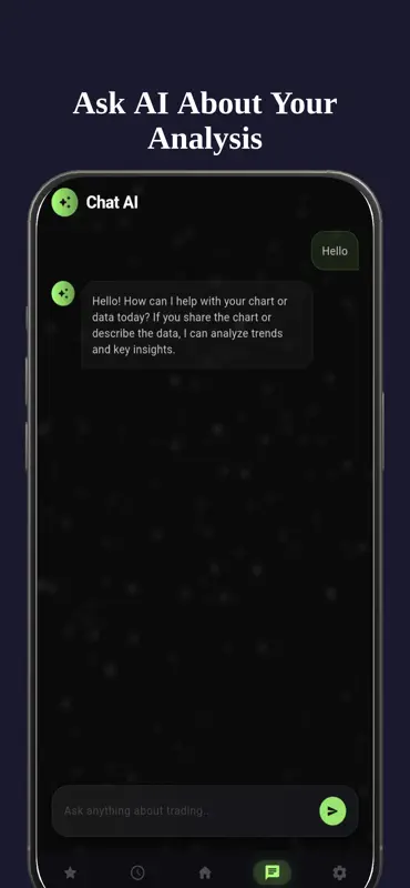 Chartium AI - Trading Analysis screenshot 5 of 6