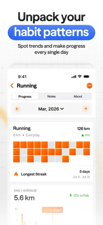 Habitify: Screenshot 3 von 5