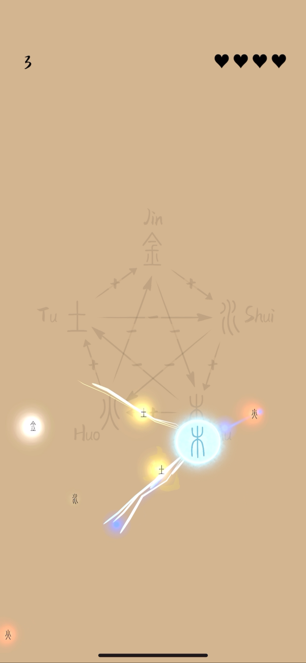 Wu Xing