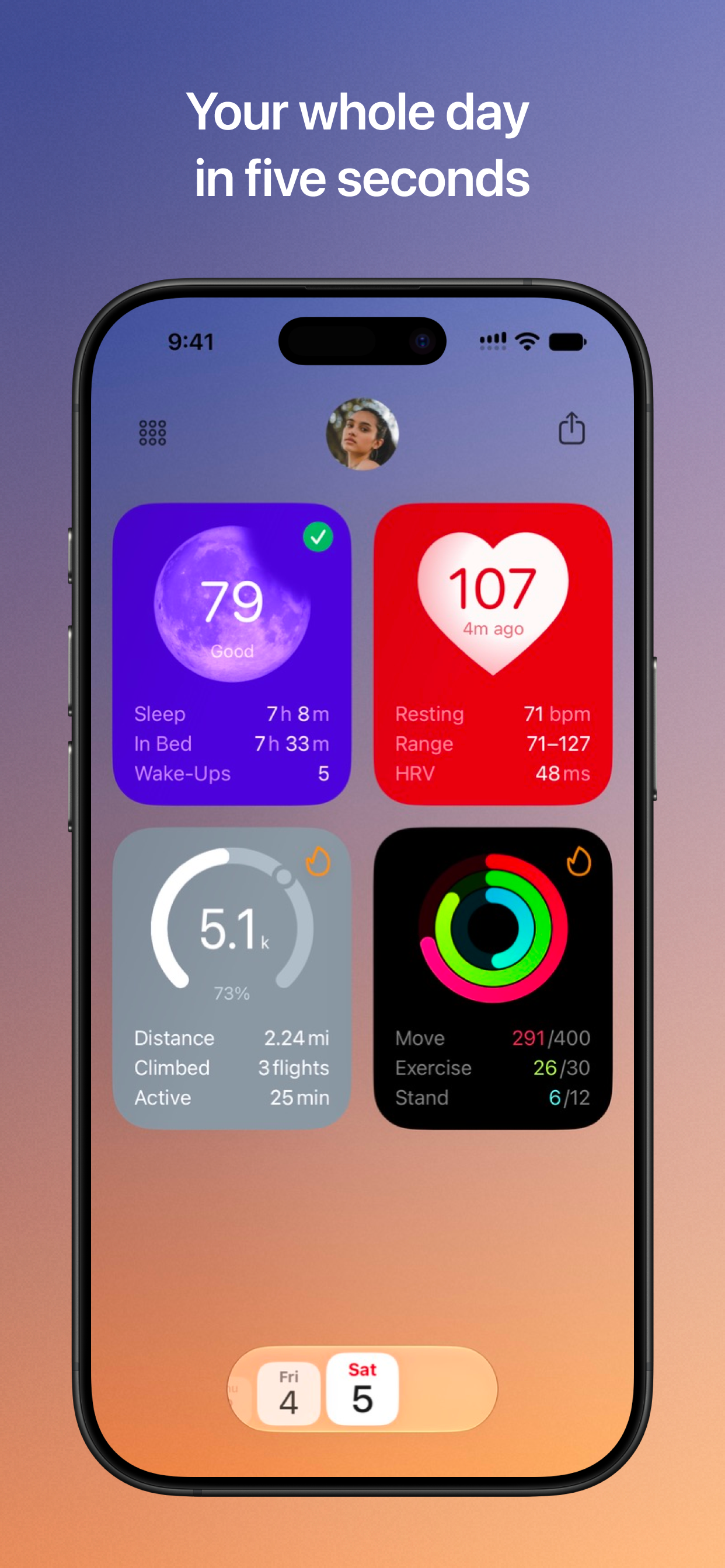 Trackables: Health Dashboard