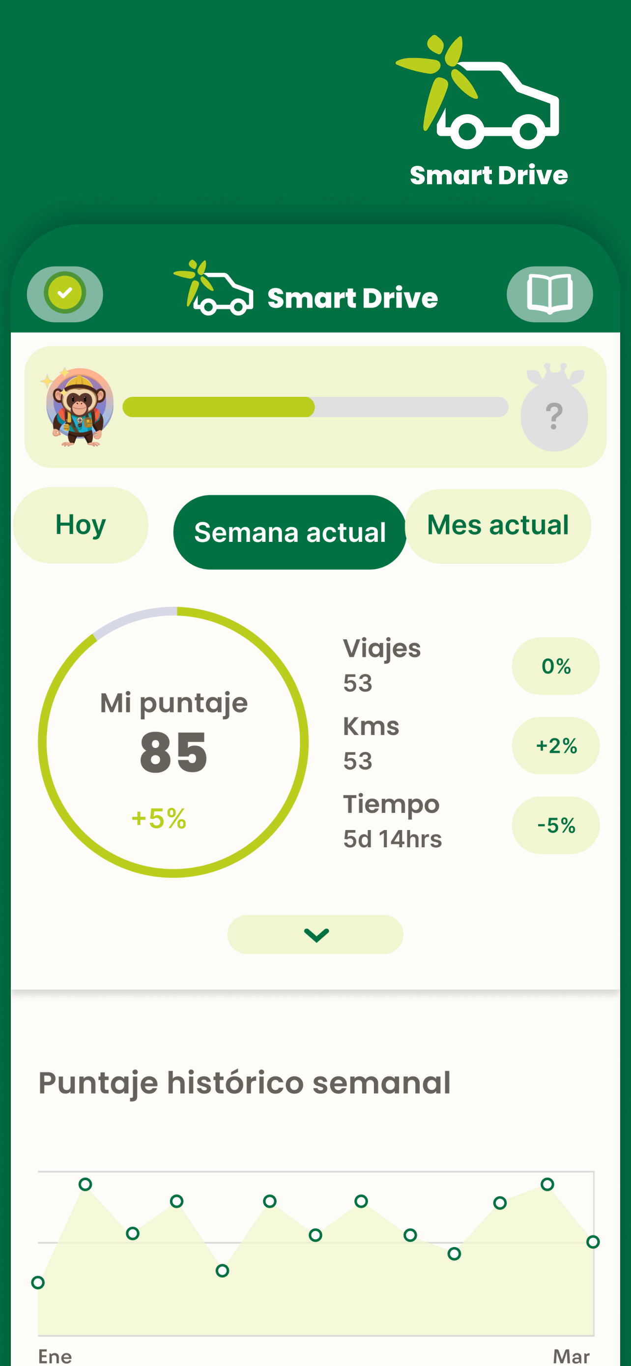 Coris Smart Drive screenshot 4