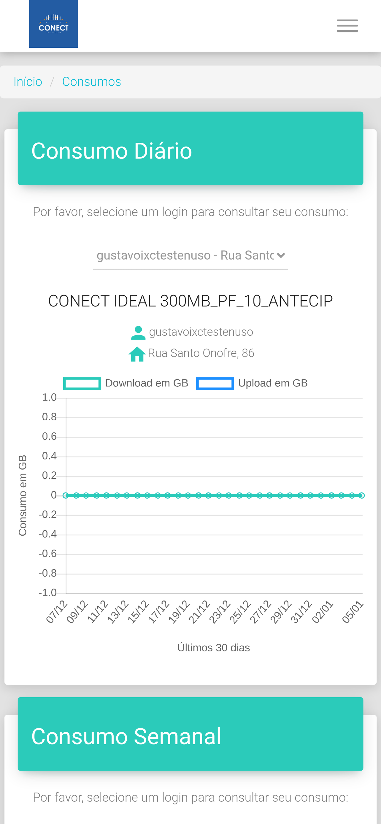 ConectBM SAC