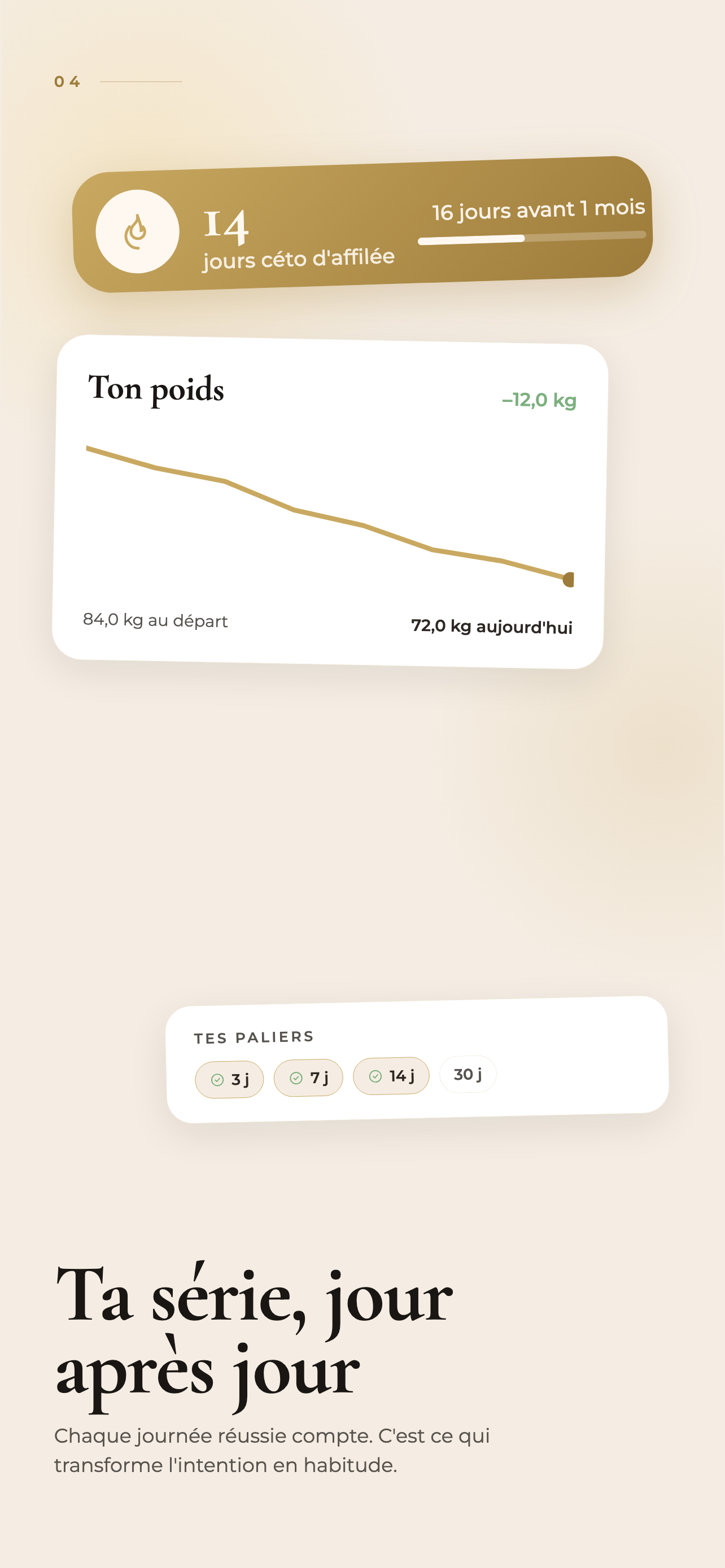 Riri Keto : Régime Cétogène screenshot 4
