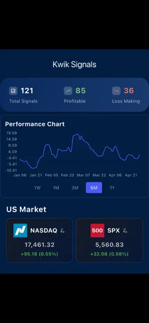 kwik-signals screenshot 1