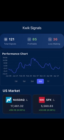 kwik-signals screenshot