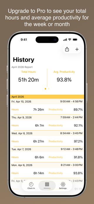Pt-vity Screenshot 4 of 5