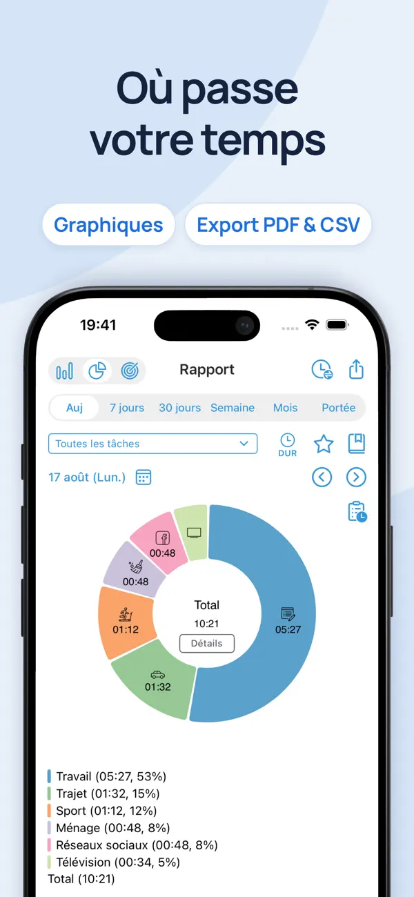 Screenshot #2 pour ATracker PRO: Gestion du temps