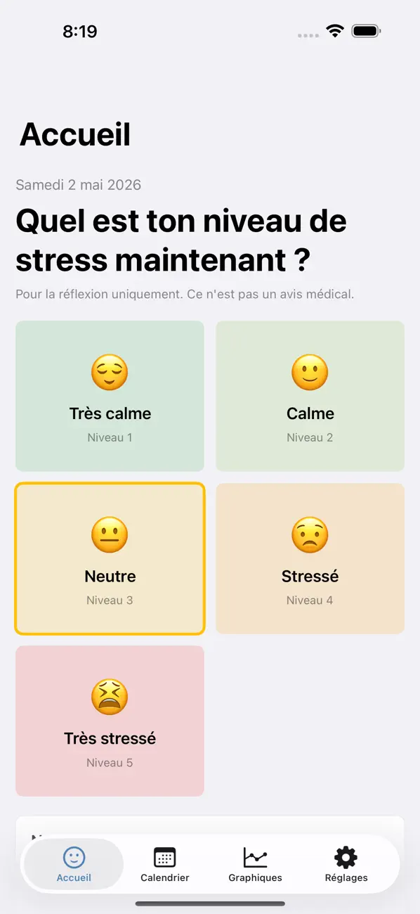Screenshot #3 pour Stress Log: Suivi humeur