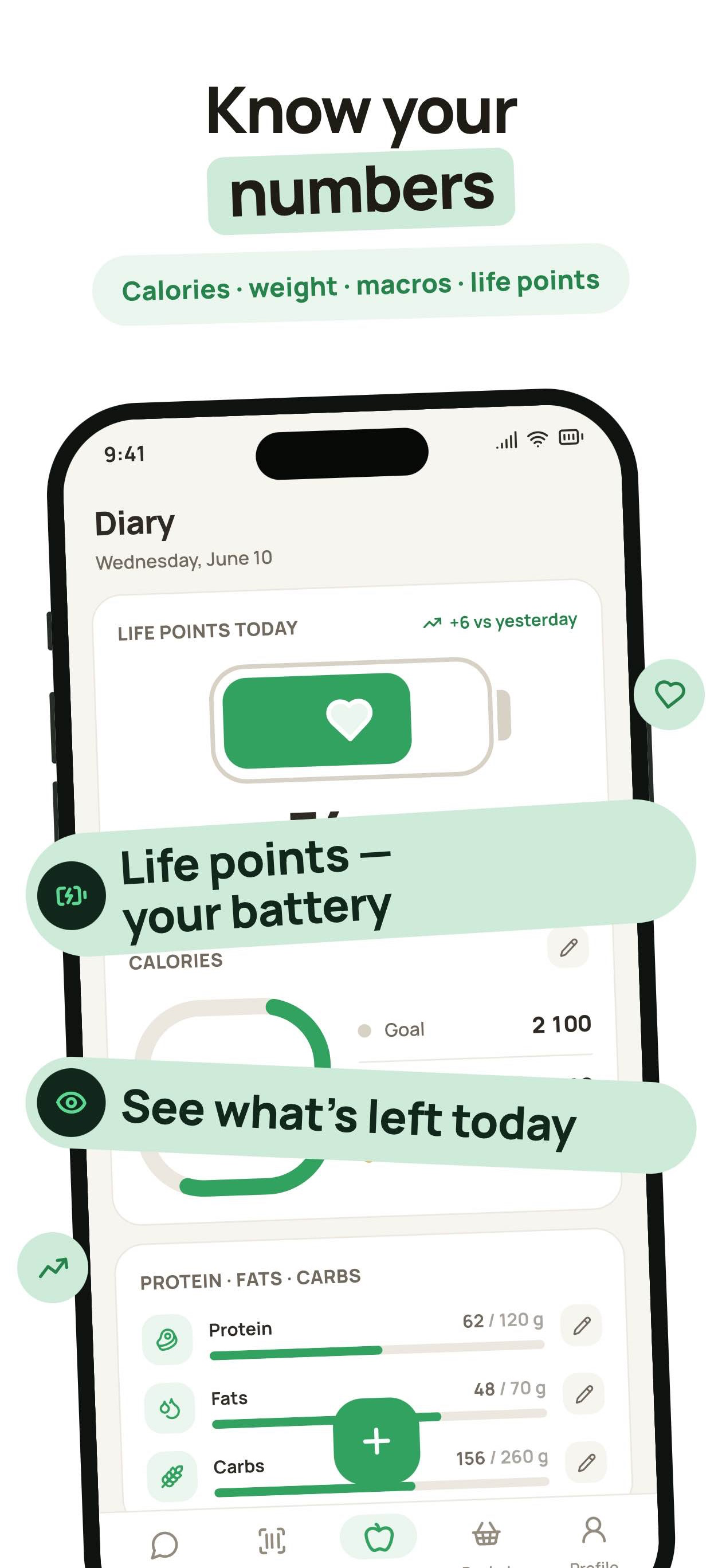 YaYo: AI Wellness Companion screenshot 5