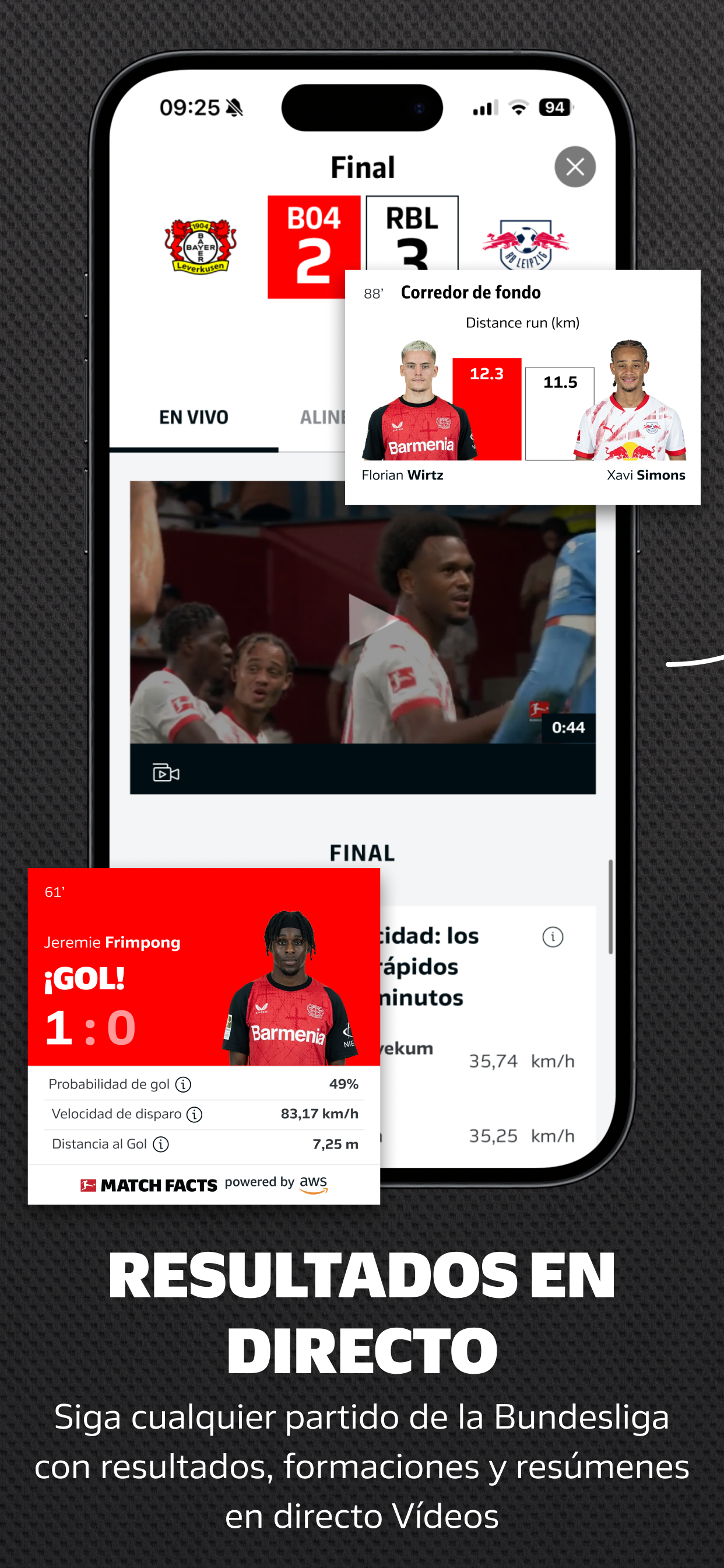 Bundesliga Fútbol Resultados