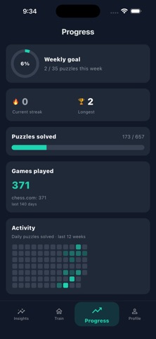 MyChessAI screenshot
