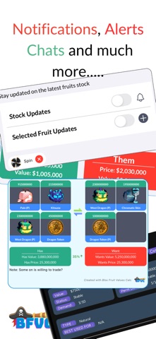 Blox Fruits Values Calculator screenshot