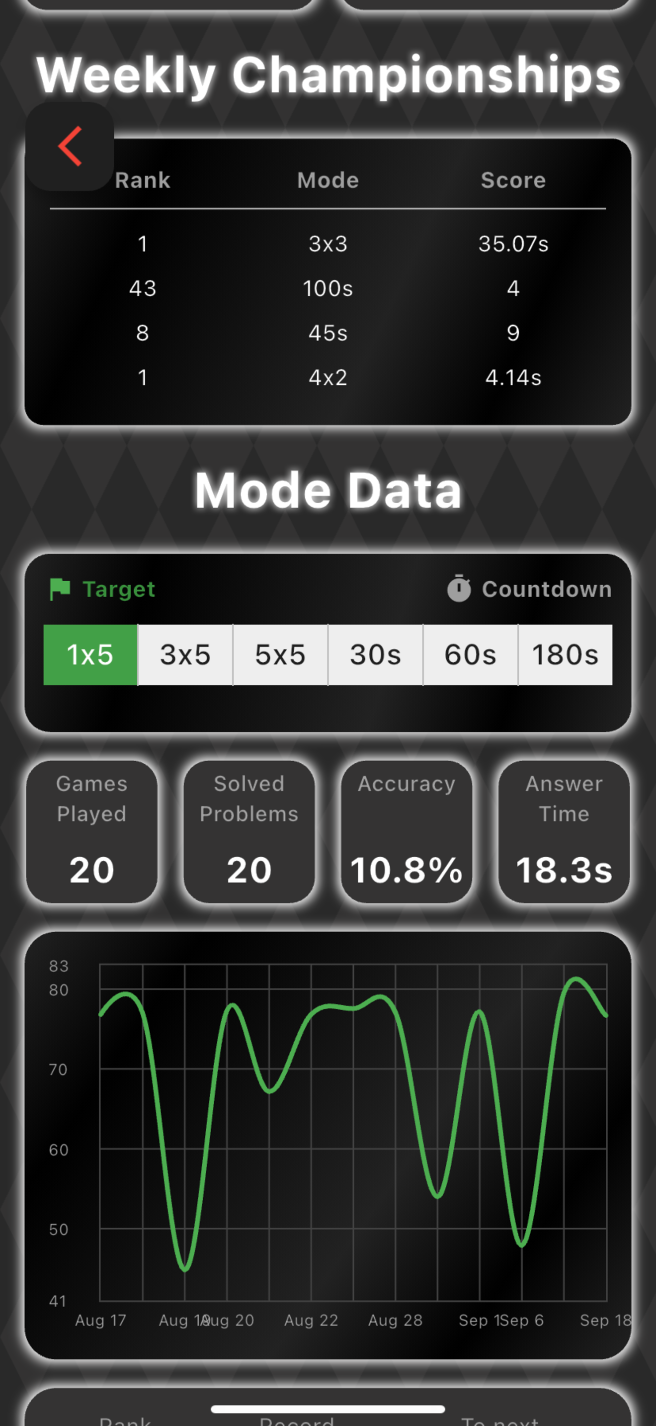Calc League screenshot 6