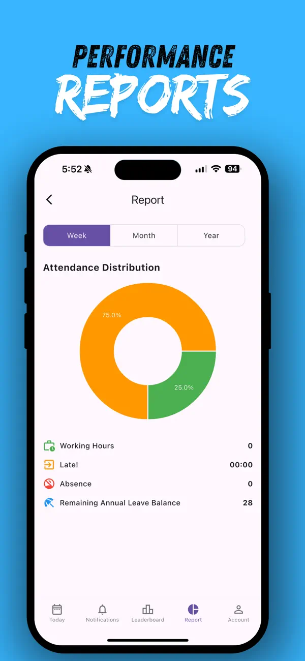 #4. BLENTRY (iOS) Ved: AMAR AWNI
