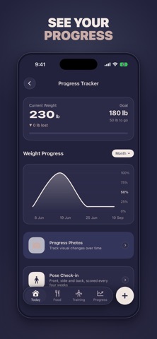 FitVete: Workouts & Diet Screenshot 8 of 9