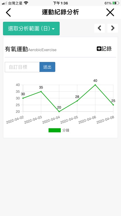 e共照網 screenshot-3