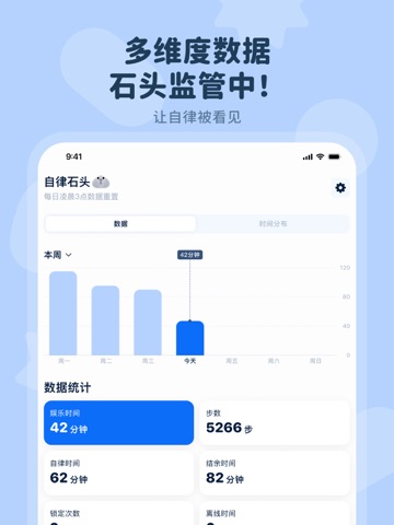 自律石头 - 学习娱乐时间兑换｜自律番茄钟 ｜不做手机控 iPad screenshot 7