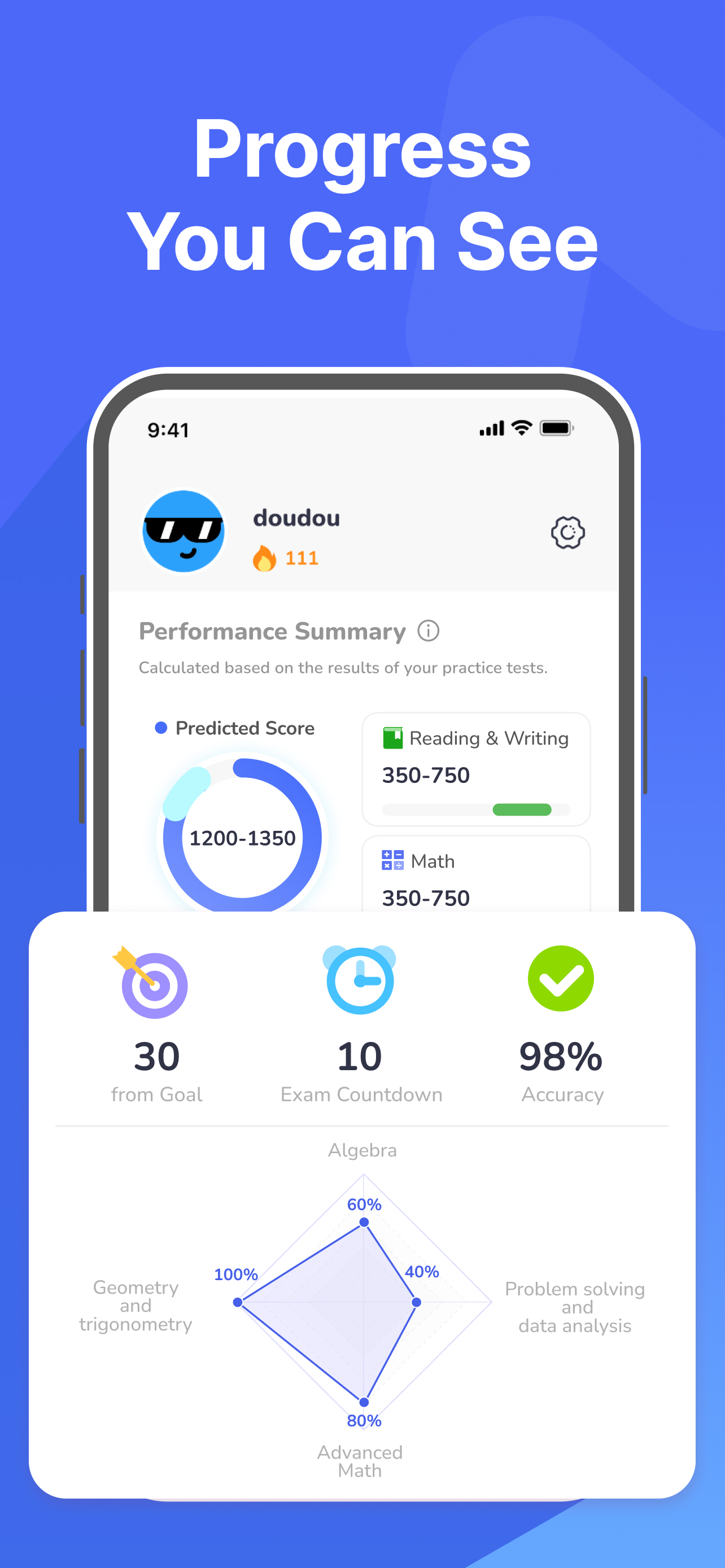 SAT & ACT Prep: AlphaTest screenshot 7