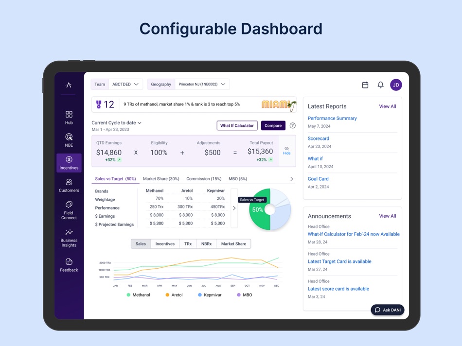 #4. Axtria Catalyst (iOS) Podle: Axtria
