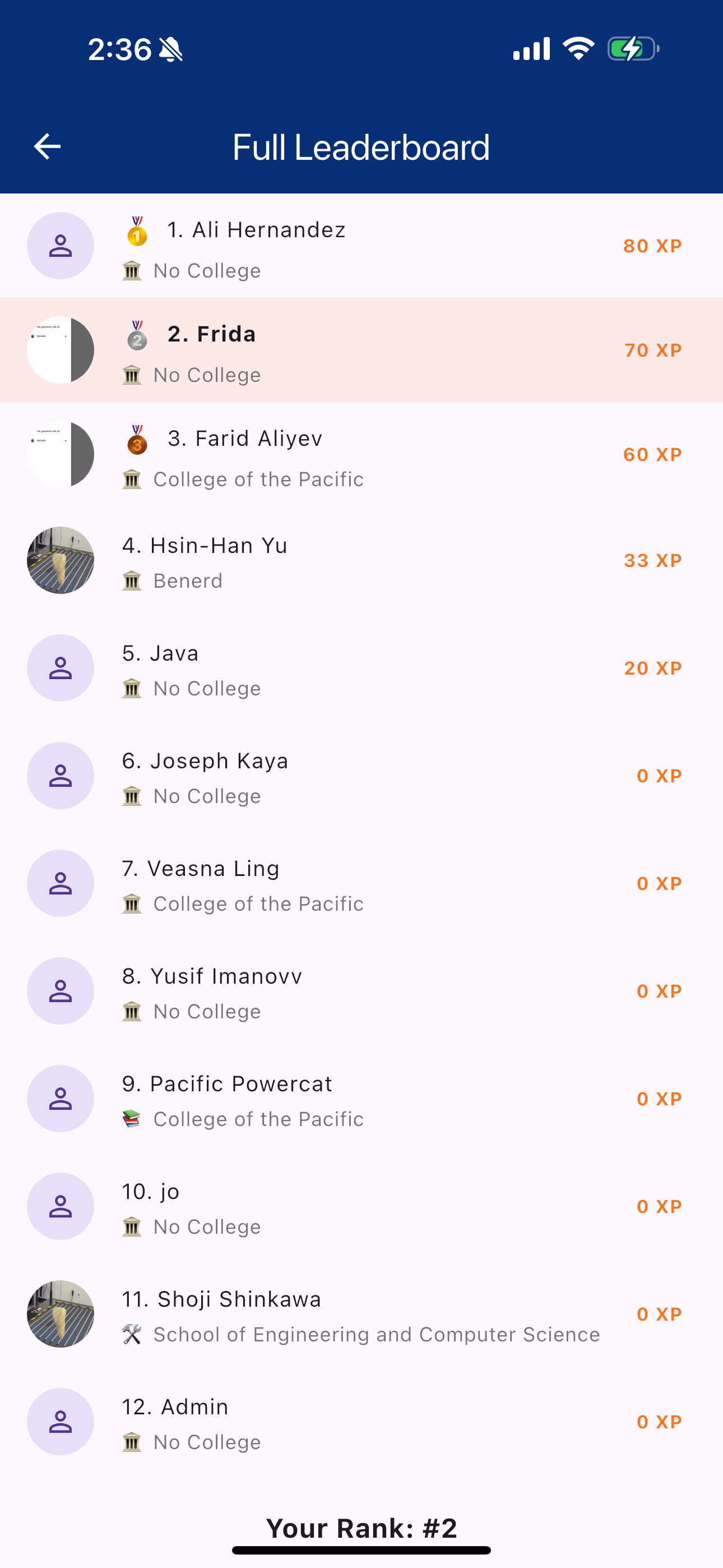 Pacific Traditions