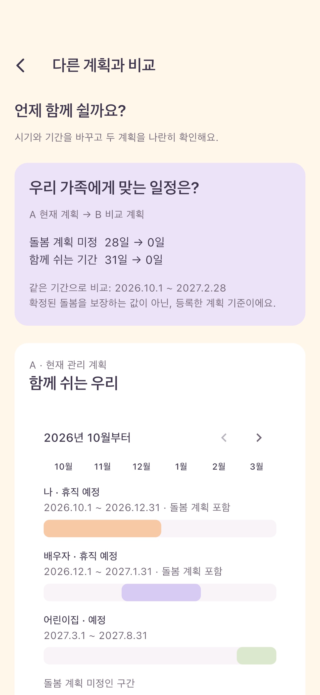 Screenshot 3 of 육휴달력 - 우리 가족 휴직 플래너