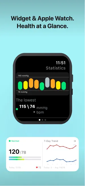 Blood Pressure Tracker Health+ iPhone screenshot 4