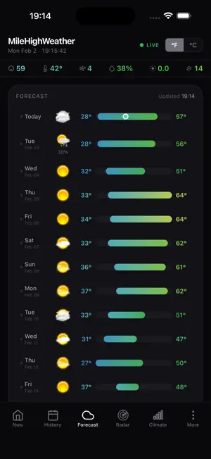Mile High Weather screenshot 2