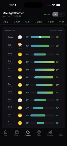 Mile High Weather screenshot