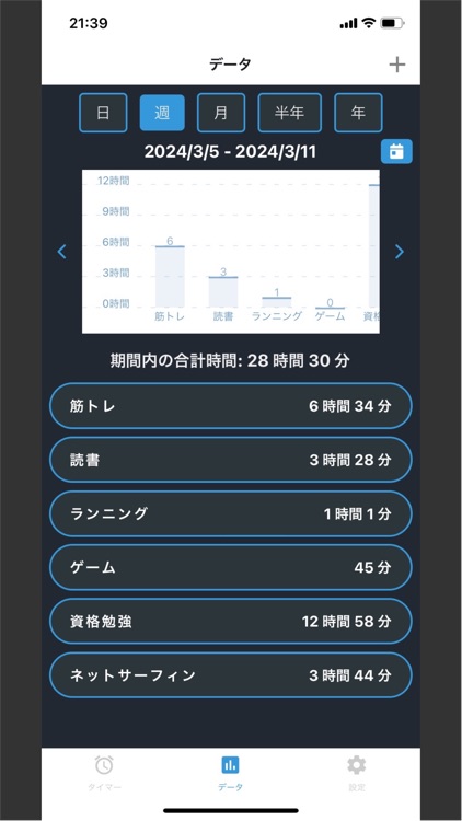 Study & Focus Timer: Oshi Time