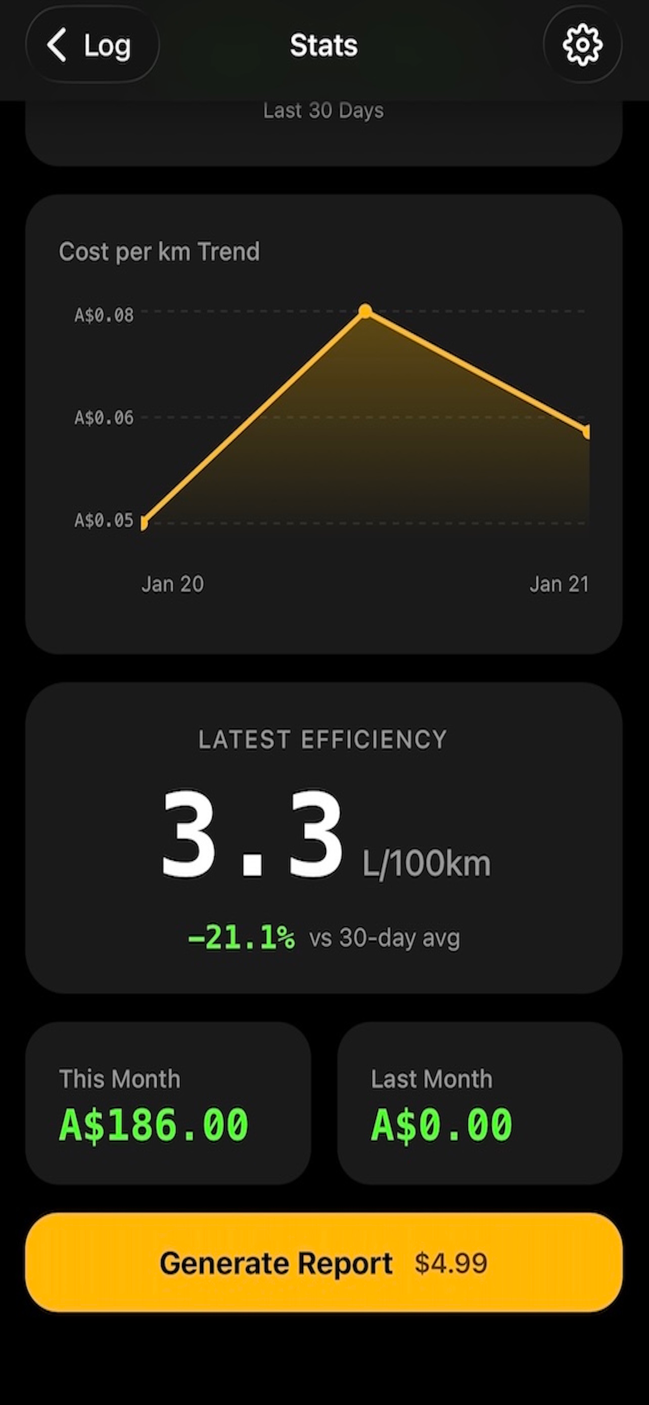 ODO -Gig Driver Profit Tracker