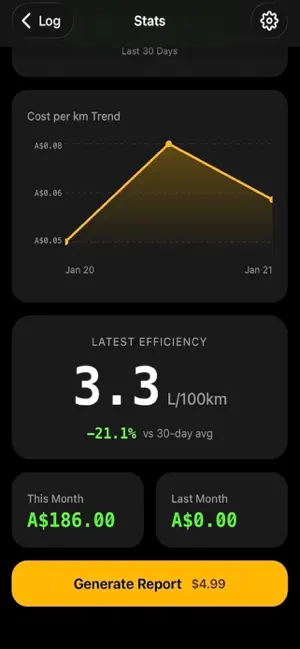 ODO -Gig Driver Profit Tracker screenshot 4