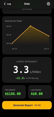 ODO -Gig Driver Profit Tracker Screenshot 4 of 4