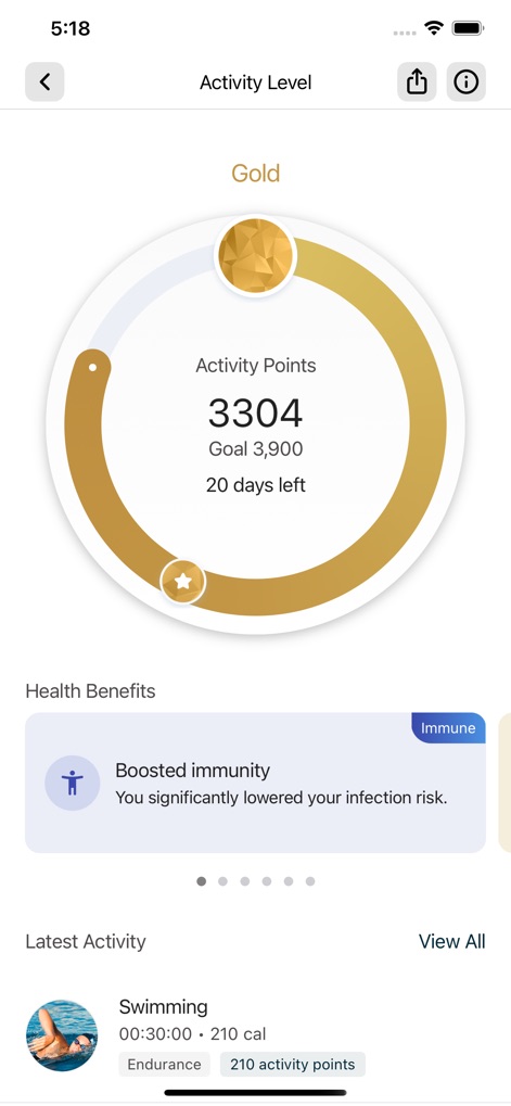 GymNation - The app visualizes activity points towards a goal and provides valuable "Health Benefits" information based on user activity.
