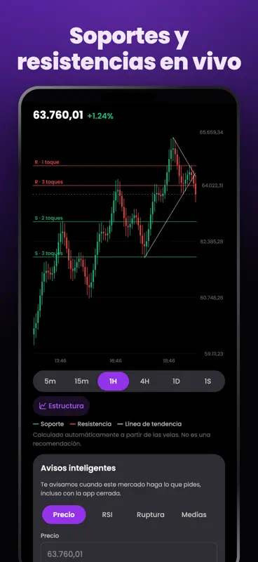 Trading AI: Análisis Gráficas screenshot 3 of 10